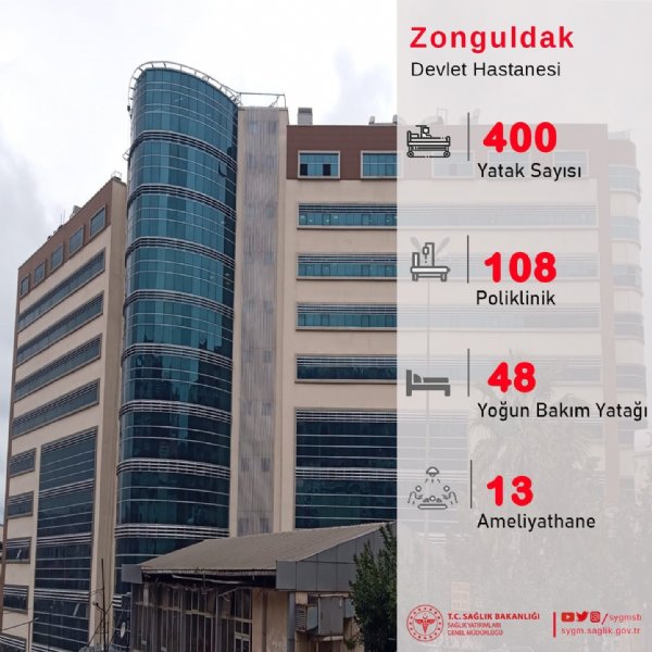 400 yataklı hastane… 108 poliklinik… - 1