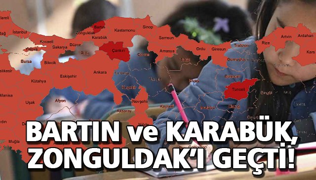 BARTIN VE KARABÜK, ZONGULDAK’I GEÇTİ!