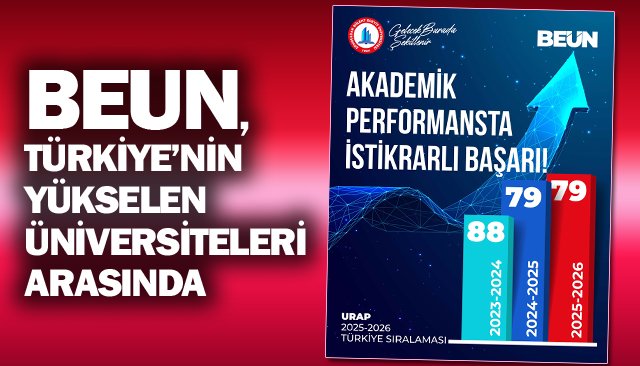 ´´2025-2026 URAP Türkiye Sıralaması´´ açıklandı