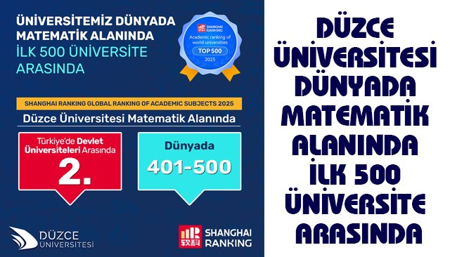 DÜZCE ÜNİVERSİTESİ DÜNYADA MATEMATİK ALANINDA İLK 500 ÜNİVERSİTE ARASINDA