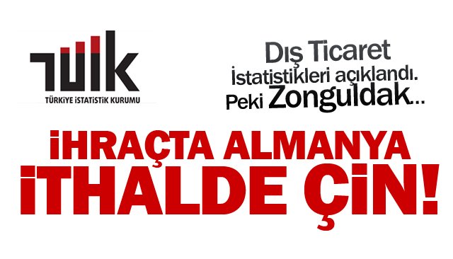 İHRAÇTA ALMANYA İTHALDE ÇİN!