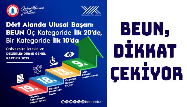 BEUN, DİKKAT ÇEKİYOR
