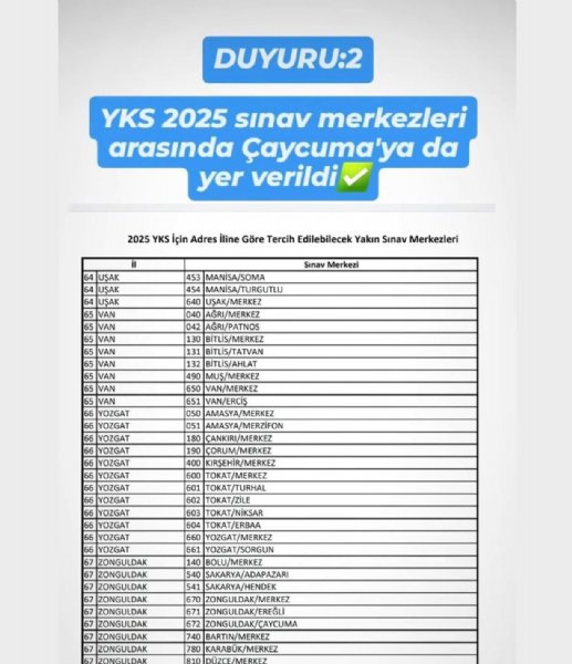 YKS SINAV MERKEZİ OLDU - 1