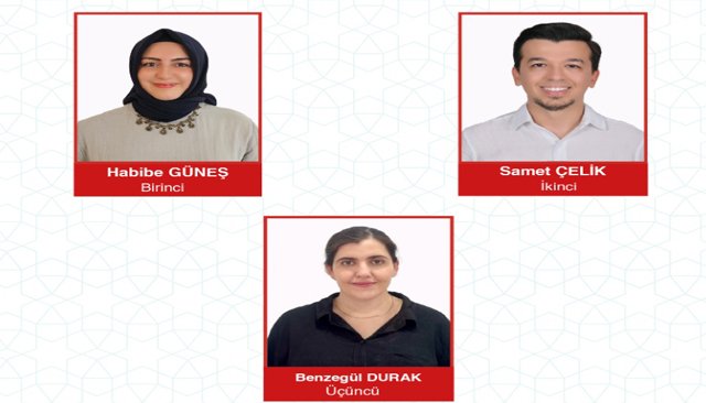 TÜBA-TEKNOFEST DOKTORA BİLİM ÖDÜLLERİ