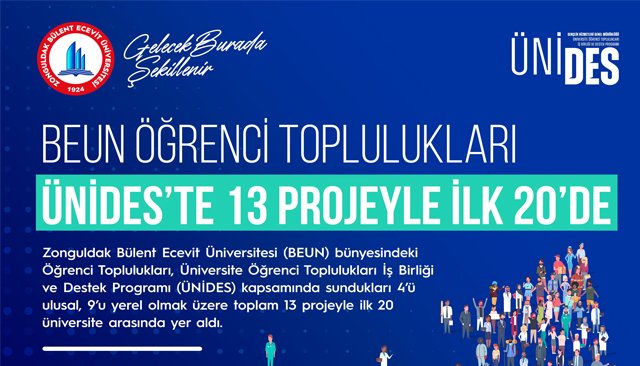 BEUN ÖĞRENCİ TOPLULUKLARI ÜNİDES’TE 13 PROJEYLE İLK 20’DE