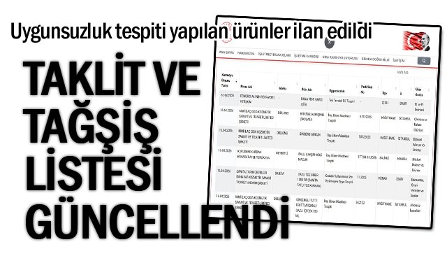 TAKLİT VE TAĞŞİŞ  LİSTESİ GÜNCELLENDİ
