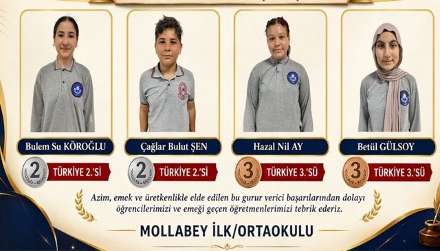TÜRKİYE DERECELERİ ALAN  ÖĞRENCİLERE ÖDÜL
