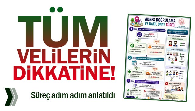 Velilere adres doğrulama ve nakil süreci bilgilendirmesi!
