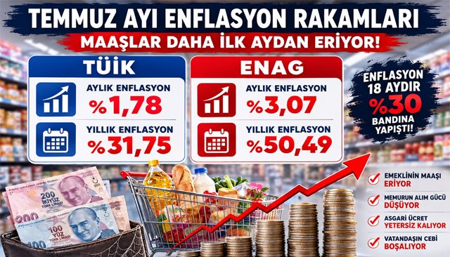 YAVUZYILMAZ:  ZAMLAR CEBE GİRMEDEN  MARKET RAFLARINDA ERİDİ